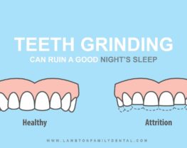 The Nightly Grind: Teeth Grinding Causes, Risks, Cures for Bruxism